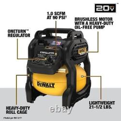 Air Compressor Kit 2.5 Gallon 140 PSI Portable 20V Cordless with Battery/Charger