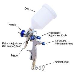 California Air Tools CAT-33000K LVLP Spray Gun Kit New