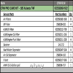 Sullair CFM Pro Care Maintenance Kit For SUB 185 Kubota T4F Series