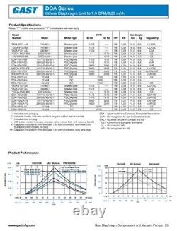 Compresseur d'air et kit (Gast DOA-P701)